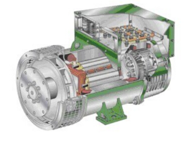 船营发电机内部结构图
